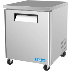 mini1d730ddd-5593-47c2-8738-5a9972bf62de